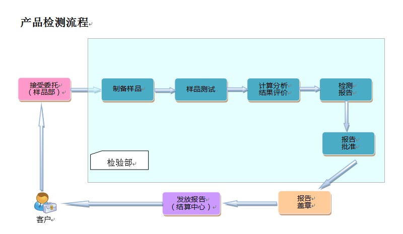 a(chn)Ʒzy.jpg